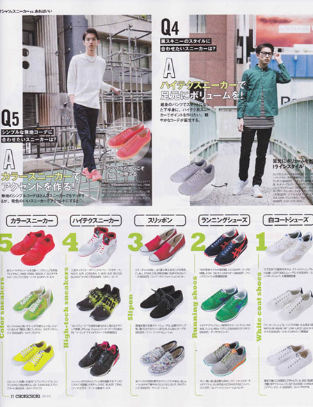 CHOKI CHOKi 7 issue Mr.Gentleman1