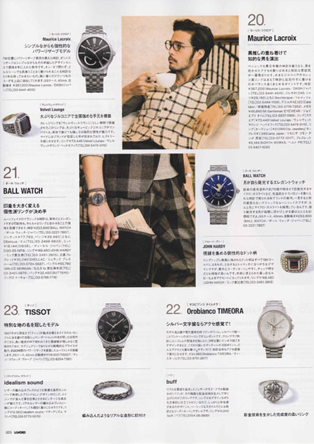 LOADED 1 issue Mr.Gentleman1